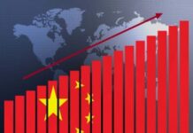 China sorprende con un fuerte repunte de sus exportaciones en junio